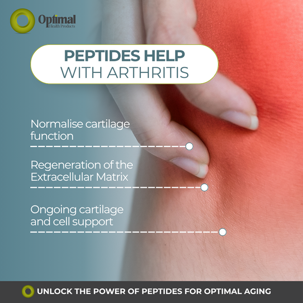 Peptides help with Arthritis